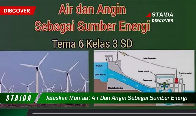 Ungkap 7 Manfaat Air dan Angin Sebagai Sumber Energi yang Jarang Diketahui