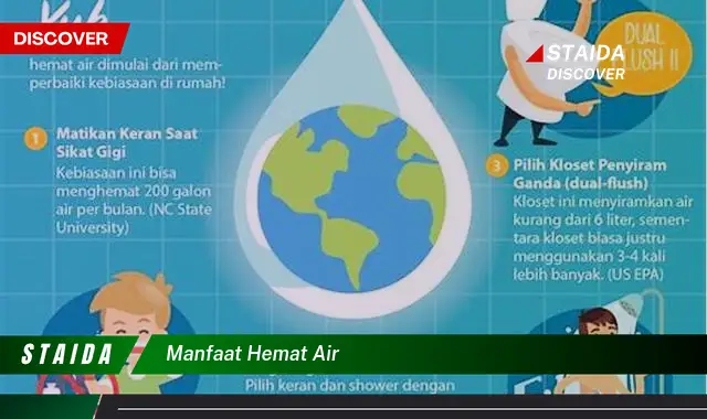 Manfaat Hemat Air: Rahasia Tersembunyi yang Harus Anda Tahu