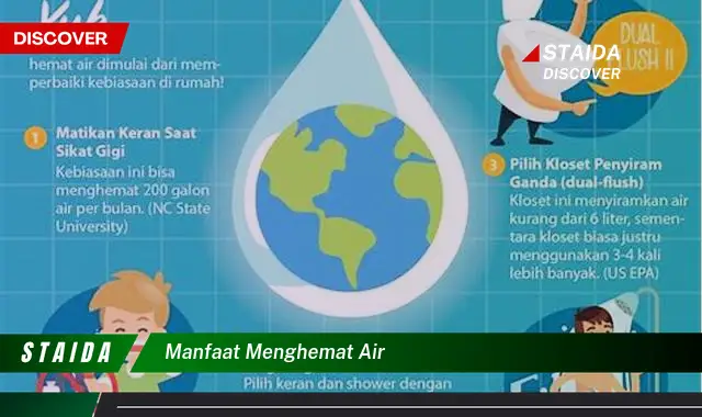 Temukan Manfaat Menghemat Air yang Jarang Diketahui