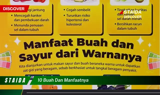 Ketahui 10 Manfaat 10 Buah Ini untuk Kesehatan Anda