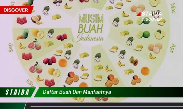 Ketahui 9 Manfaat Daftar Buah dan Manfaatnya untuk Kesehatan Anda