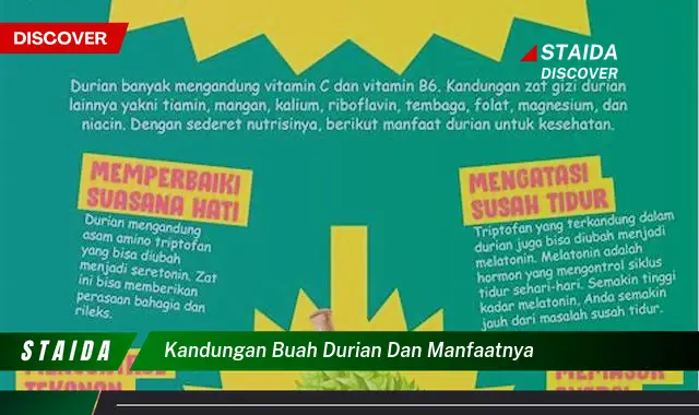 Ketahui Kandungan Gizi Buah Durian dan Manfaatnya untuk Kesehatan