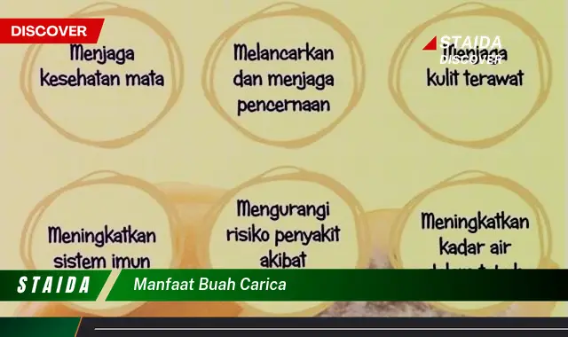 Temukan Manfaat Buah Carica yang Jarang Diketahui, Anda Pasti Terkejut!