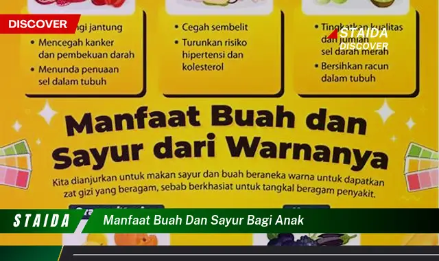 Ketahui 8 Manfaat Buah dan Sayur bagi Anak untuk Tumbuh Kembang Optimal