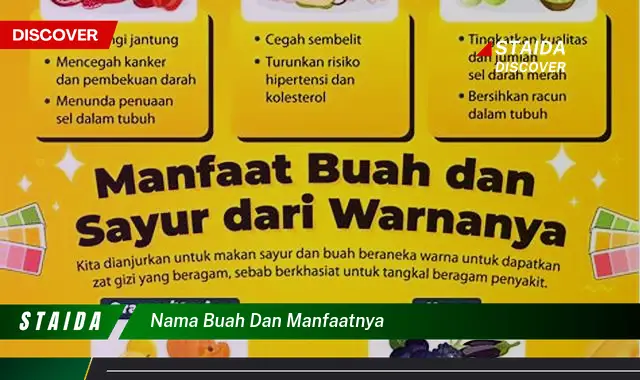 Ketahui 8 Manfaat Buah,buahan, Dari Apel Hingga Zuriat, Temukan Khasiatnya untuk Kesehatan Anda