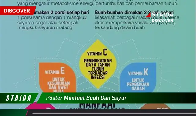 Temukan Rahasia Buah dan Sayur yang Jarang Diketahui untuk Kesehatan Anda