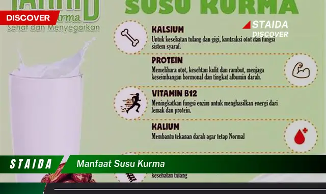 7 Rahasia Manfaat Susu Kurma yang Jarang Diketahui