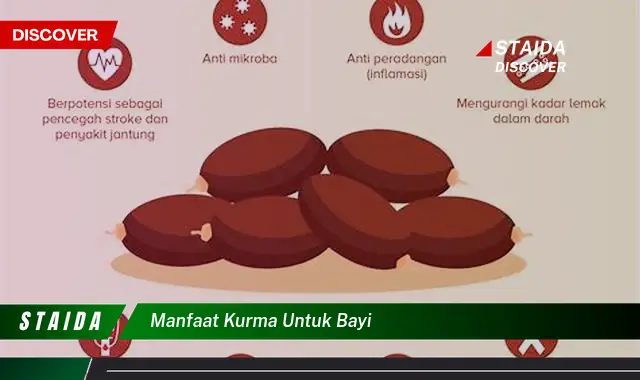 7 Manfaat Kurma untuk Bayi yang Jarang Diketahui