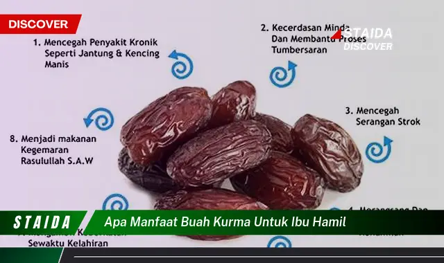 Temukan Khasiat Kurma untuk Ibu Hamil yang Jarang Diketahui