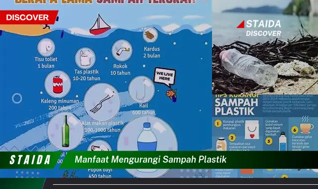 Manfaat Kurangi Sampah Plastik: Temuan dan Wawasan Penting