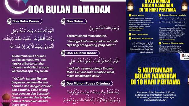 Temukan 8 Hal Penting tentang 10 hari pertama bulan ramadhan dan Raih Keberkahan Idul Fitri