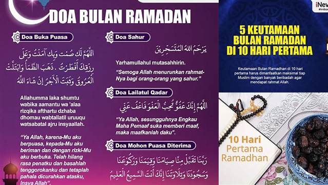 Temukan 8 Hal Penting tentang 10 Hari Pertama Ramadhan  yang Membawa Berkah Idul Fitri