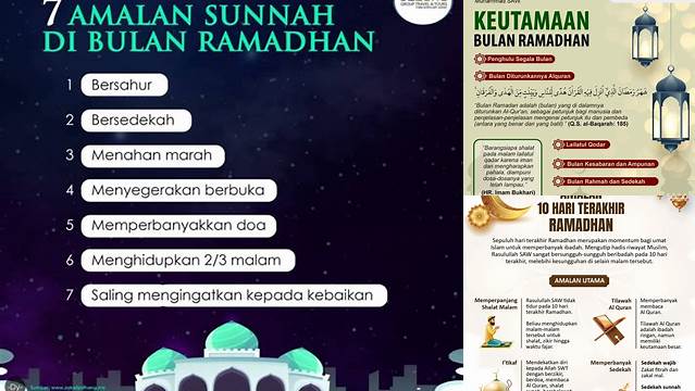 Temukan 9 Hal Penting tentang 10 kebaikan di bulan ramadhan untuk meraih berkah Idul Fitri