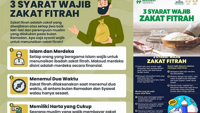 3 Syarat Wajib Zakat Fitrah