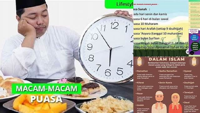 4 Macam Puasa Wajib