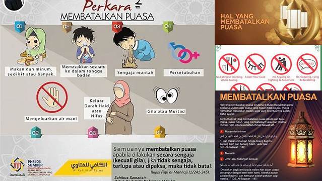 5 Hal Yang Membatalkan Puasa