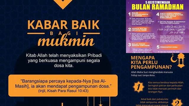 5 Keutamaan Puasa Ramadhan