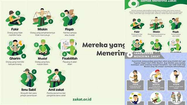 8 Golongan Mustahik Zakat