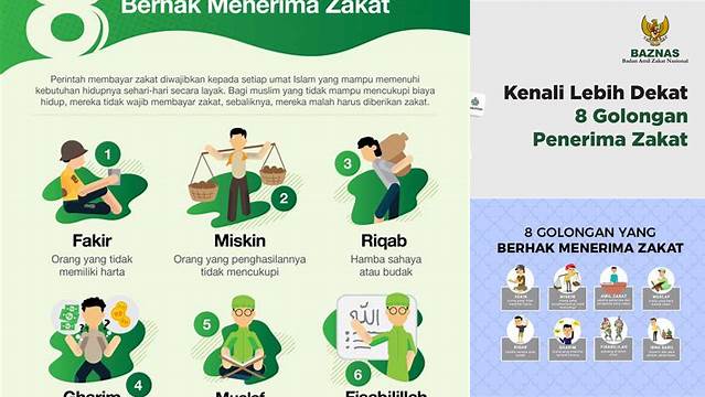 8 Penerima Zakat