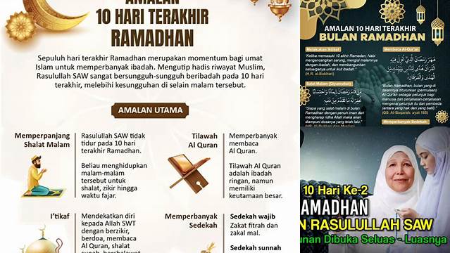 Inilah 9 Hal Penting tentang Amalan 10 Hari Ke,2 Ramadhan untuk Sambut Idul Fitri