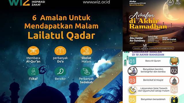 Ketahui 10 Hal Penting tentang Amalan Akhir Ramadhan untuk Sambut Idul Fitri