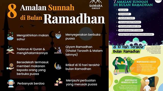 Temukan 8 Hal Penting tentang Amalan Ramadhan untuk Idul Fitri Berkah