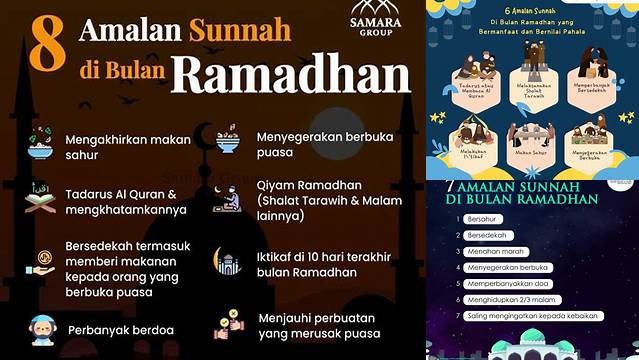 Ketahui 8 Hal Penting tentang Amalan Sunnah Ramadhan untuk Idul Fitri Berkah