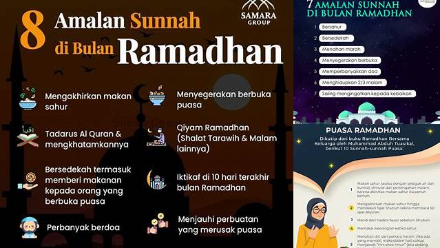 Ketahui 9 Hal Penting tentang Amalan di Bulan Ramadhan Sesuai Sunnah untuk Sambut Idul Fitri