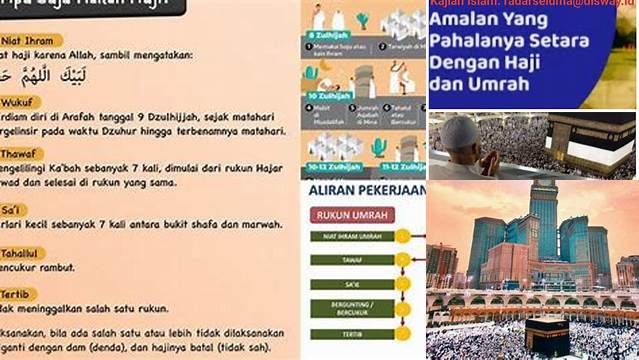 Amalan Rukun Haji