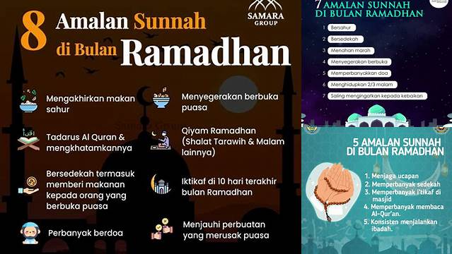 Inilah 9 Hal Penting tentang Amalan Utama di Bulan Ramadhan untuk Sambut Idul Fitri