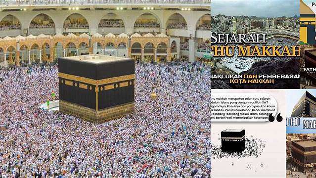 Apa Arti Fathu Makkah