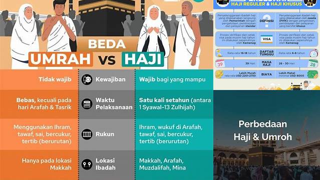 Apa Bedanya Haji Dan Umroh