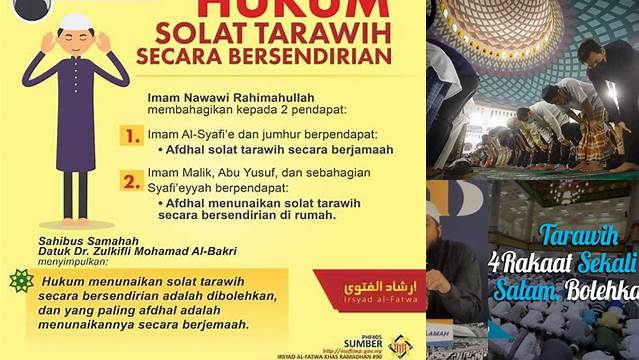 Apa Hukum Melaksanakan Salat Tarawih