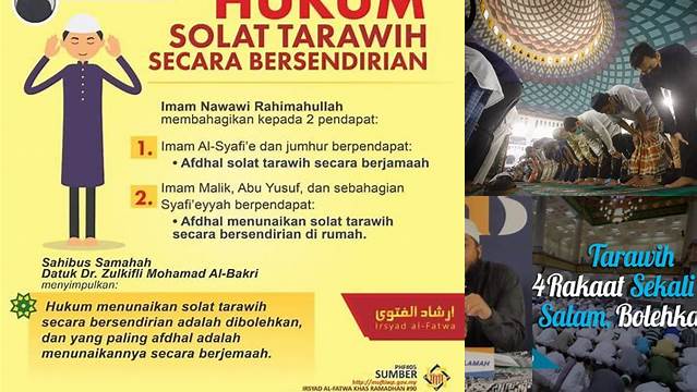 Apa Hukum Melaksanakan Salat Tarawih