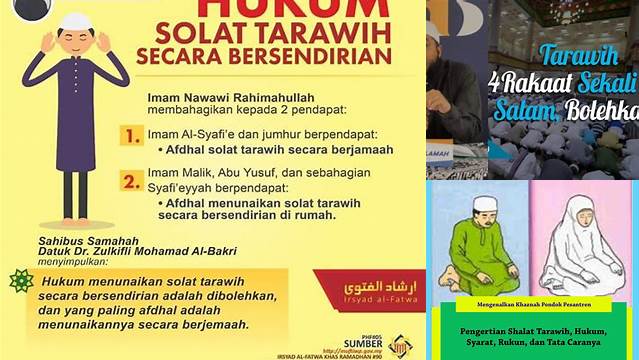 Temukan 8 Hal Penting tentang apa hukum shalat tarawih menjelang idul fitri
