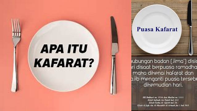 Apa Itu Puasa Kafarat