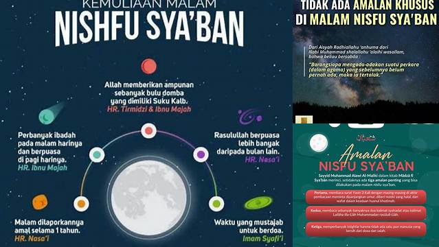 Apa Itu Puasa Nisfu Sya Ban