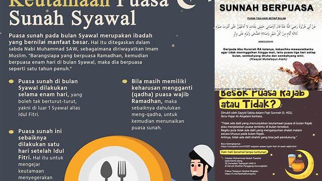 Apa Itu Puasa Sunnah