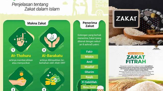 Apa Itu Zakat Mal