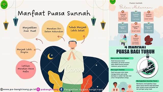 Terungkap! 9 Manfaat Puasa Wajib yang Jarang Diketahui