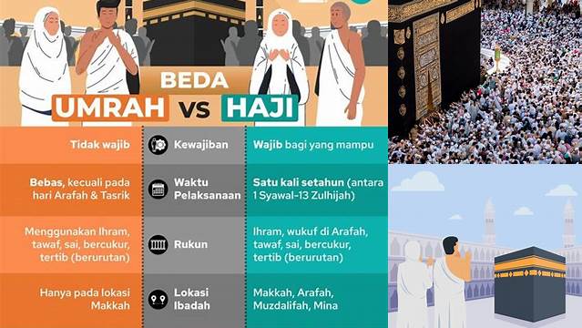 Apa Perbedaan Haji Dan Umroh