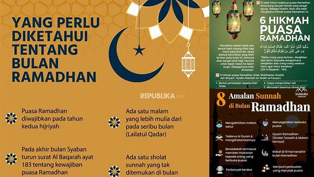 Apa Yang Dimaksud Dengan Puasa Ramadhan