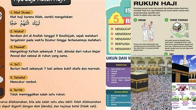 Apa Yang Dimaksud Rukun Haji