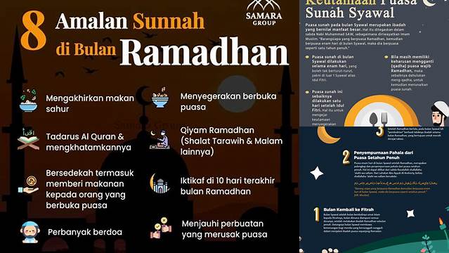 Apakah Boleh Puasa Di Bulan Syawal