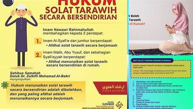 Temukan 8 Hal Penting tentang Tarawih Sendiri di Rumah untuk Idul Fitri yang Khusyuk