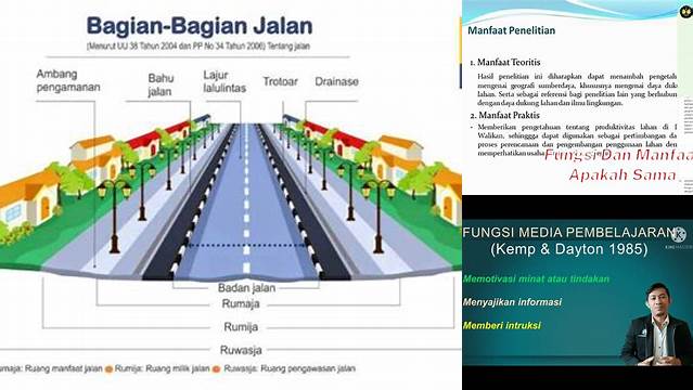 Temukan Manfaat dan Fungsi: Rahasia yang Jarang Diketahui!