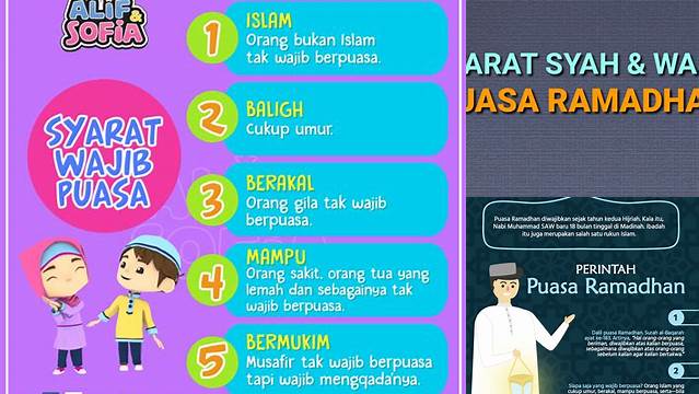 Temukan 8 Hal Penting tentang apakah puasa ramadhan wajib menjelang idul fitri