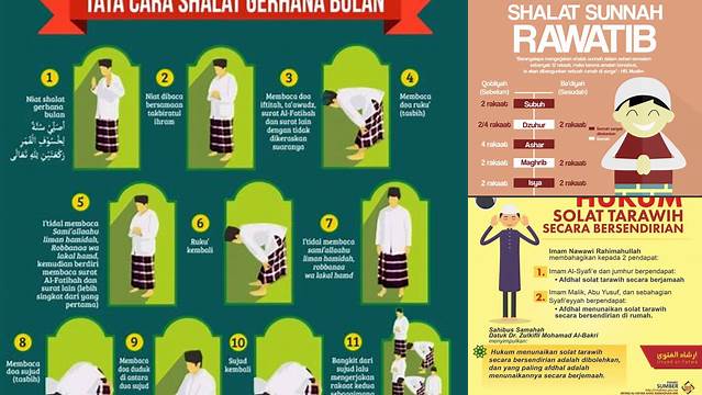 Apakah Shalat Tarawih Wajib