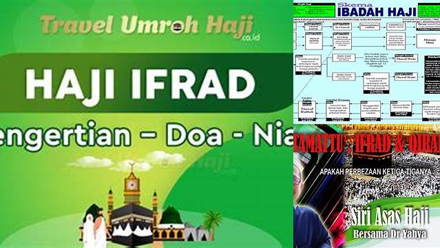 Apakah Yang Dimaksud Haji Ifrad