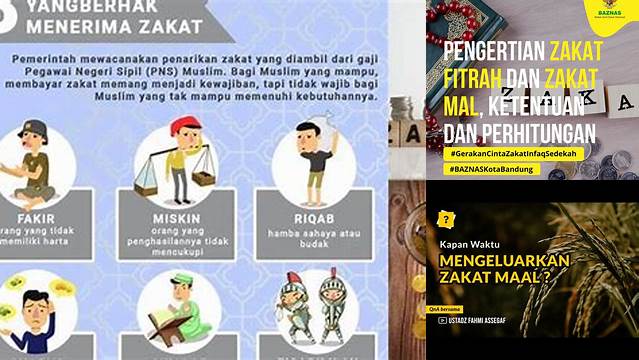 Apakah Zakat Mal Harus Diucapkan